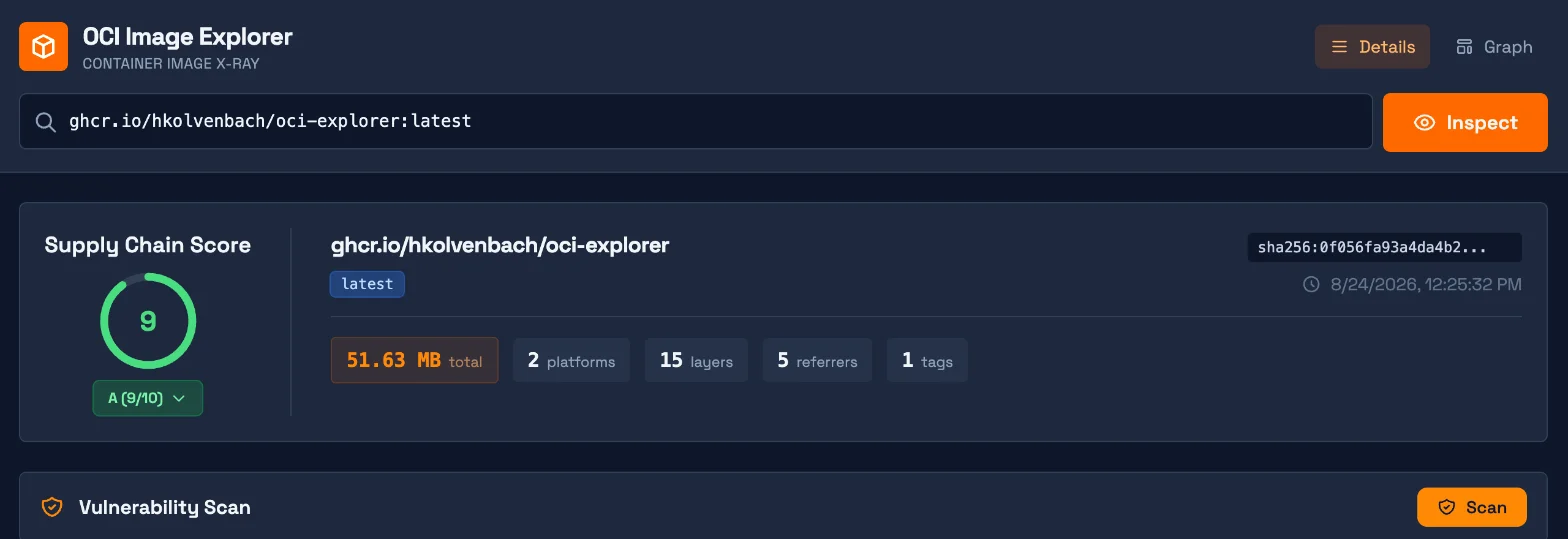 oci-explorer&rsquo;s summary for its own image: supply chain score 9, grade A (9/10), 51.63 MB total, 2 platforms, 15 layers, 5 referrers, 1 tag