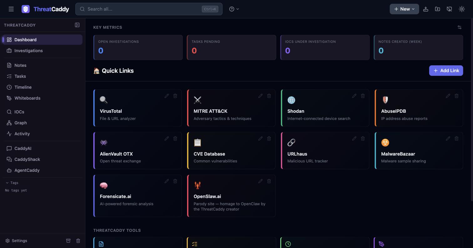 ThreatCaddy&rsquo;s dashboard view